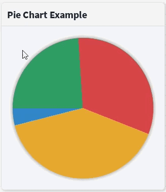 Pie Chart demonstration